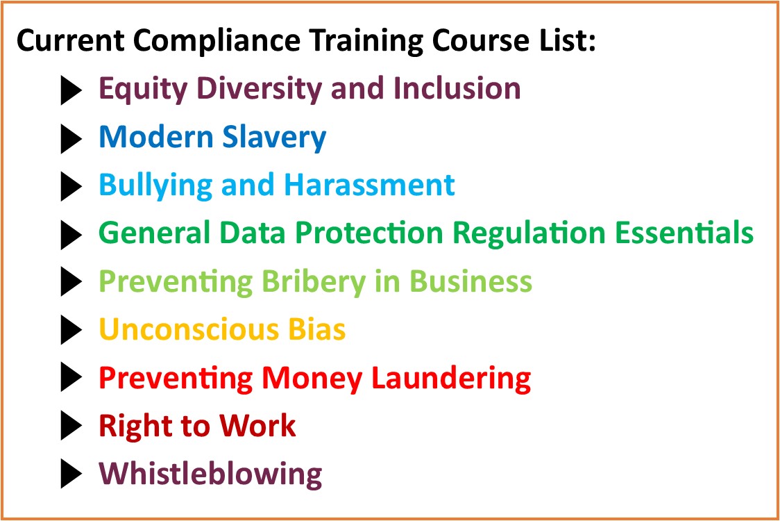 Compliance Training 2